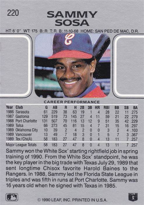 1990 Leaf #220 Sammy Sosa (b) – Wahoo Cardboard