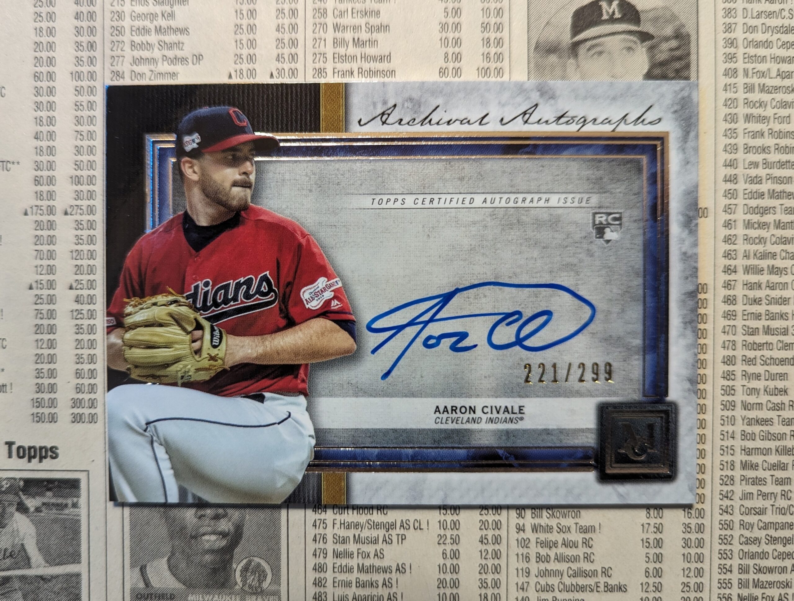 Topps Cleveland Indians Team Sets – Wahoo Cardboard